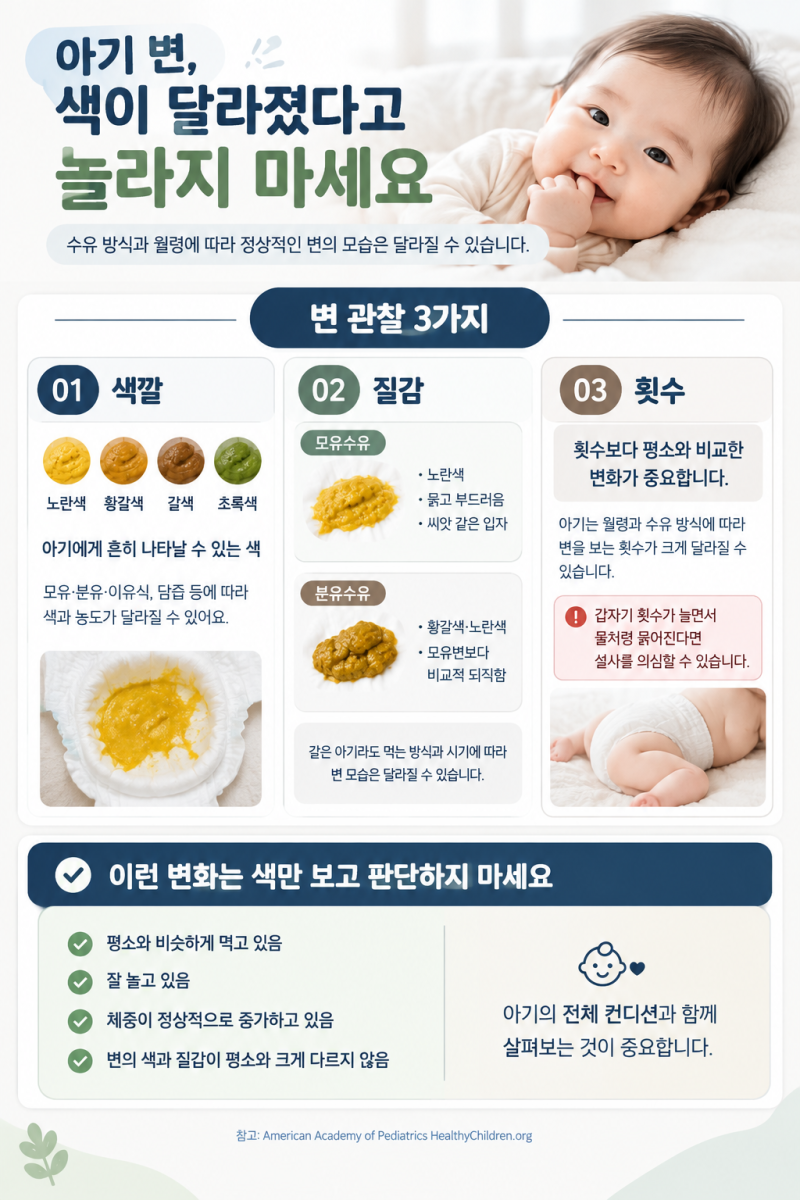 아기 변 색깔 총정리｜노란변·초록변은 괜찮을까? 흰변·검은변·혈변은 꼭 확인하세요
