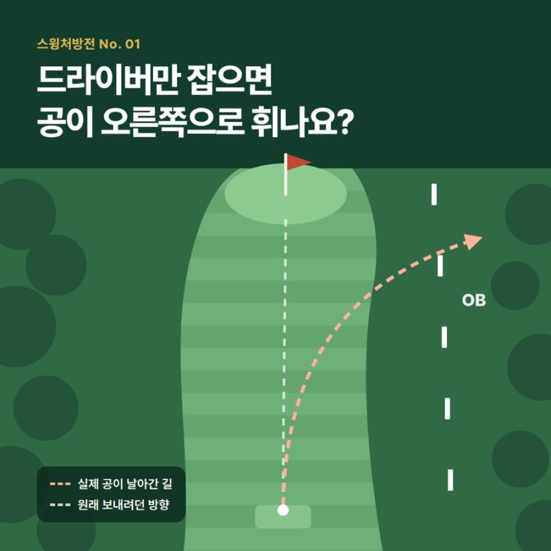 드라이버 슬라이스 원인 3가지, KPGA 투어프로가 진단해드립니다