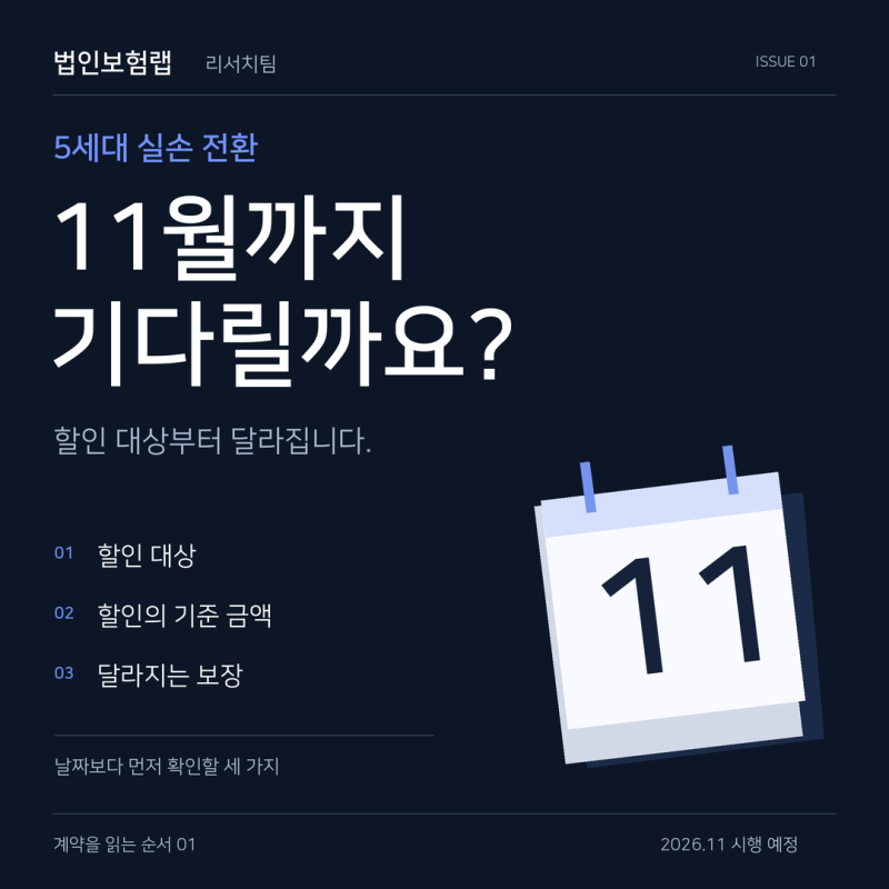 5세대 실손 전환, 11월까지 기다릴까? 50% 할인 대상과 기간