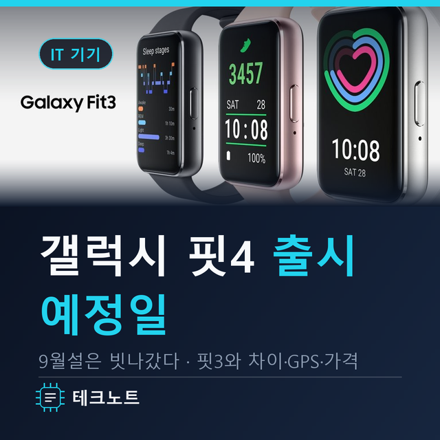 갤럭시 핏4 출시 예정일 언제, 핏3 8만9천원과 차이·GPS·가격 총정리