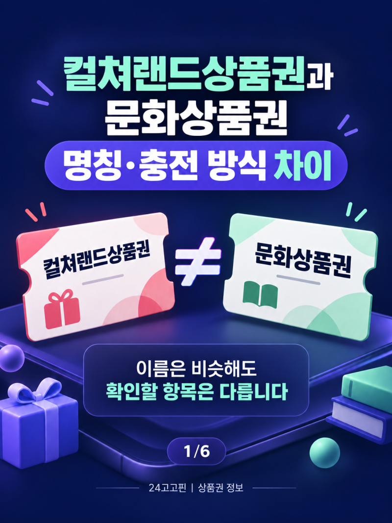 컬쳐랜드상품권과 문화상품권 명칭·충전 방식 차이