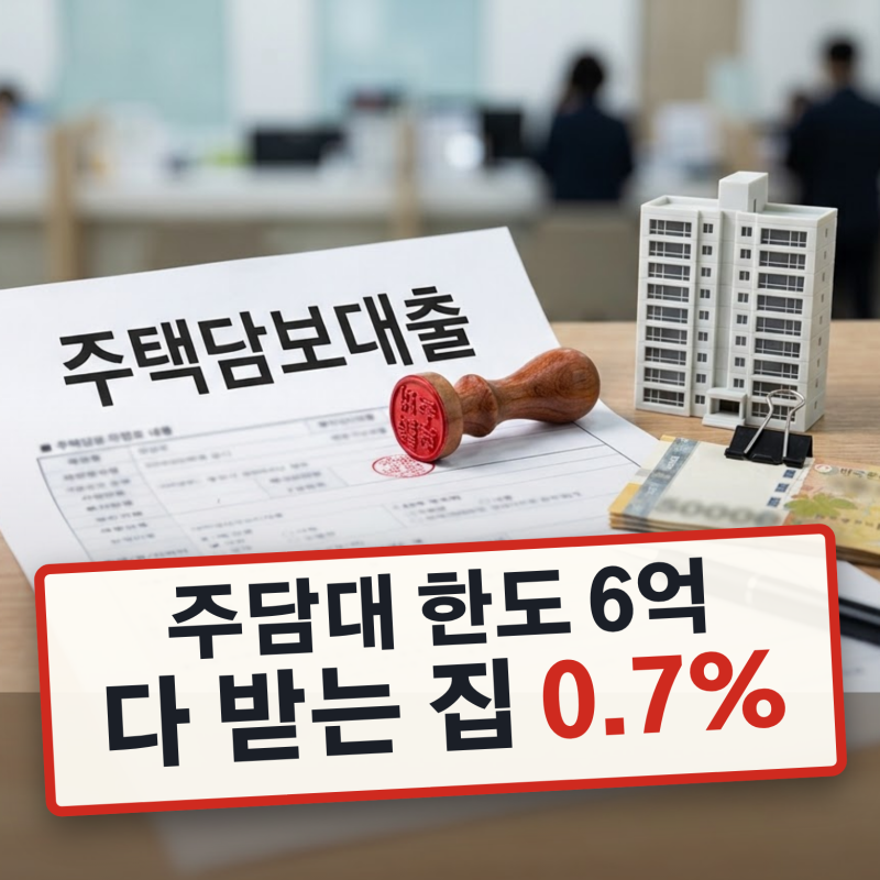 주택담보대출 한도 6억, 서울 0.7%만 다 받는 이유와 15억 25억 기준