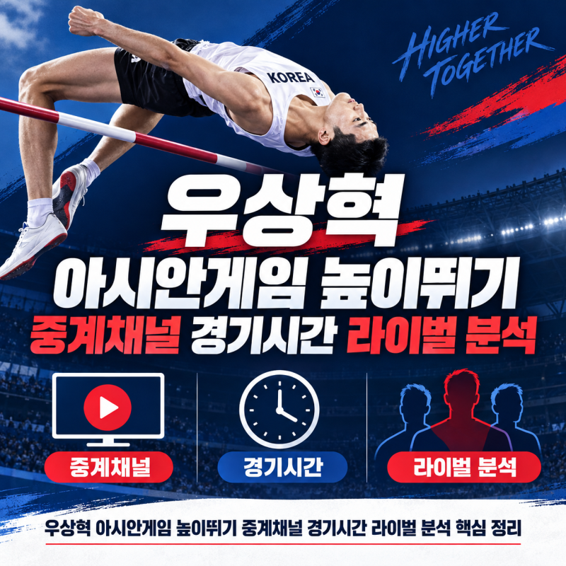 우상혁 아시안게임 높이뛰기 중계채널 경기시간 라이벌 분석