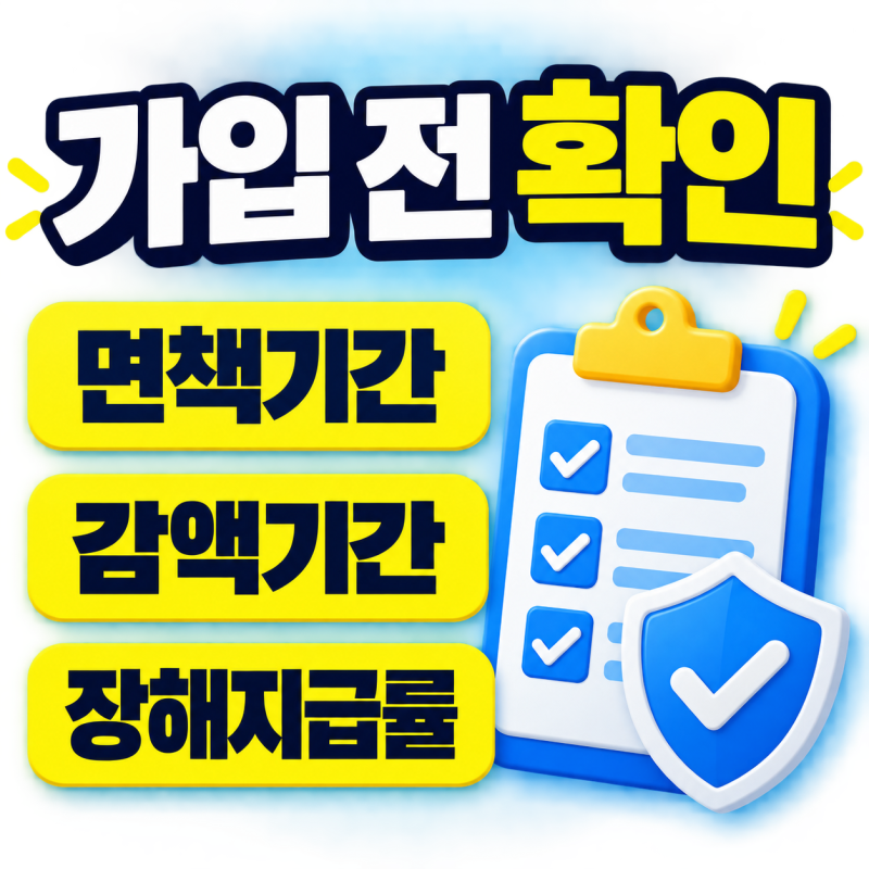 메리츠화재 암보험, 2만원대 설계에서 확인할 것