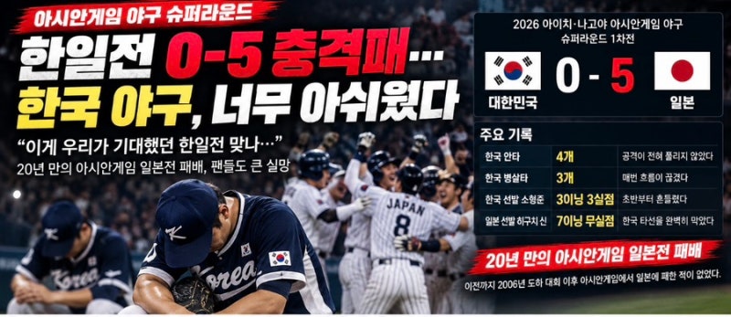 아시안게임 야구 한일전 0-5…한국 야구 너무 못했다, 20년 만에 일본에 무너졌다