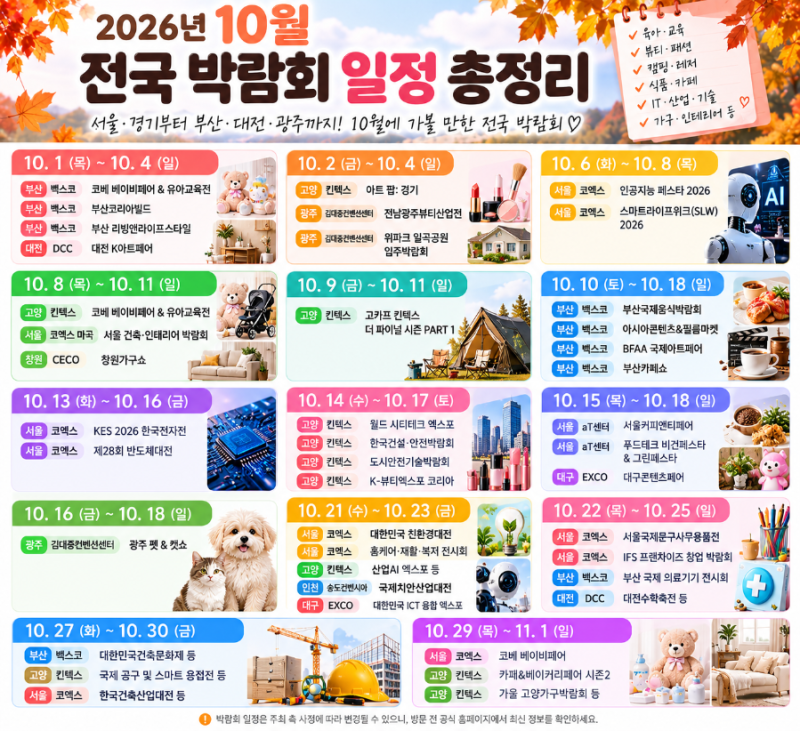 2026년 10월 전국 박람회 일정 총정리｜서울·경기부터 부산·대전·광주까지