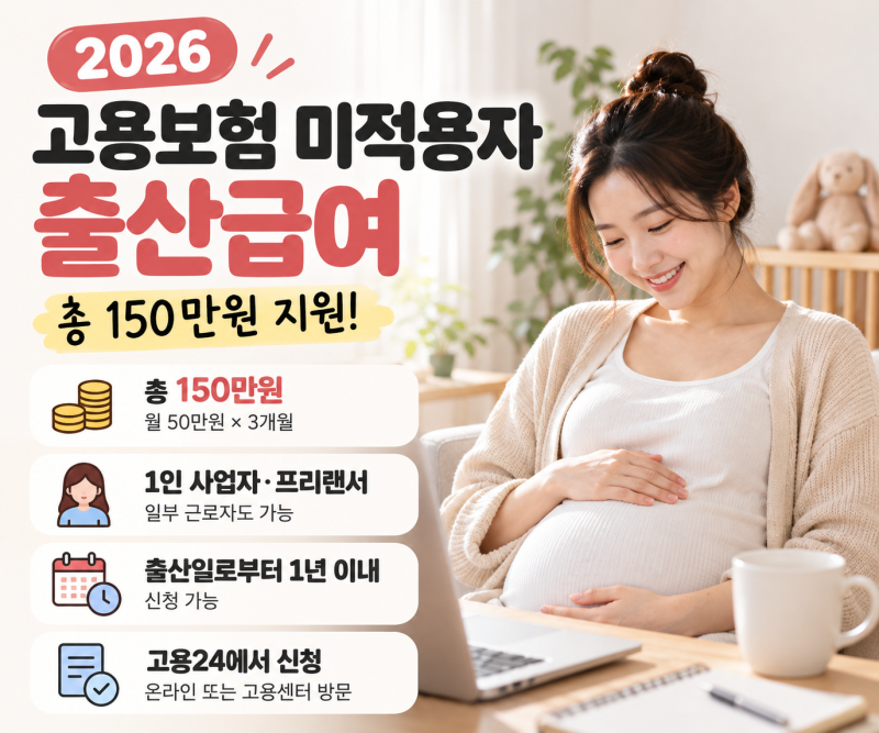 2026 고용보험 미적용자 출산급여｜150만원 지원대상·신청방법 총정리