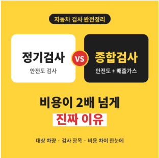 자동차 정기검사 vs 종합검사 차이, 비용이 2배 넘게 나는 진짜 이유