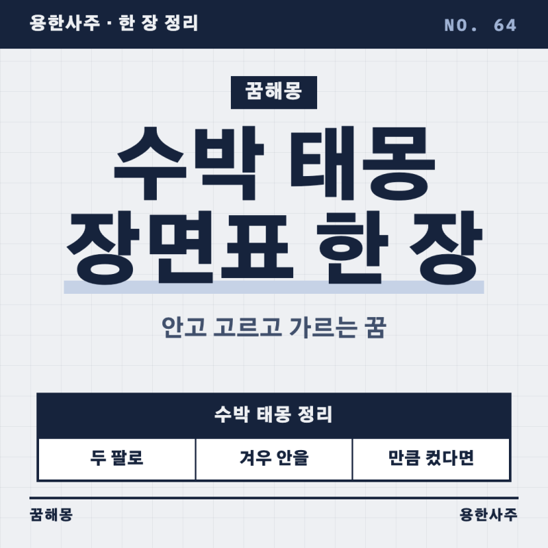 수박 태몽 뜻과 크기 빛깔별 풀이, 한 장 표로 정리한 풀이