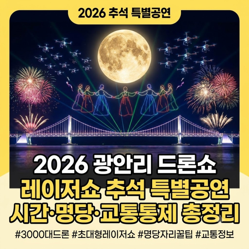 2026 광안리 드론쇼 레이저쇼 추석 특별공연 시간·명당·교통통제 총정리