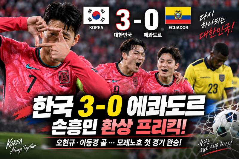 한국, 에콰도르 3-0 완파…손흥민 프리킥·오현규·이동경 골 폭발