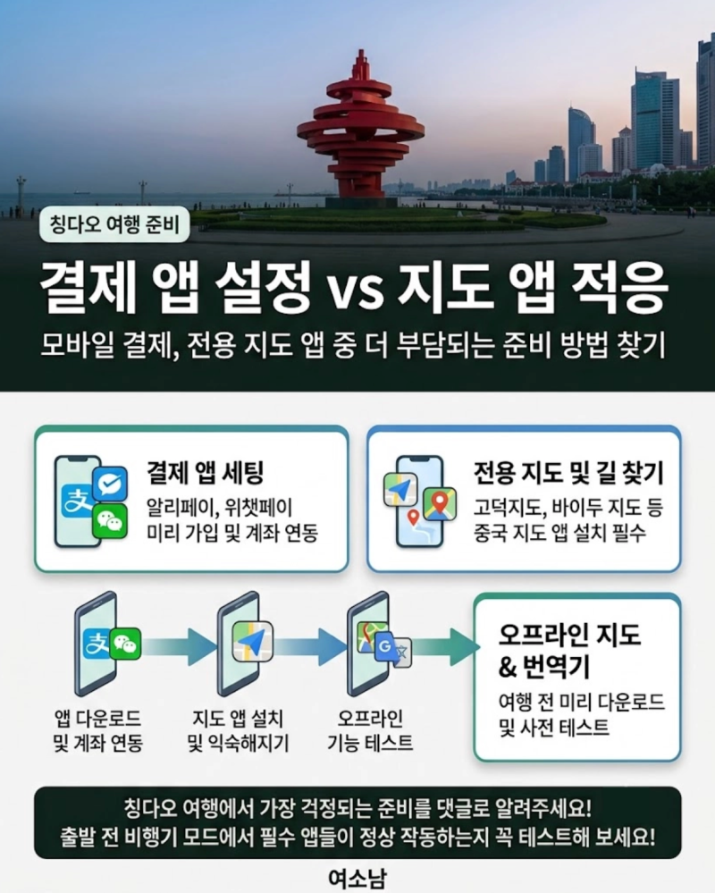 칭다오 여행 준비물 체크리스트, 알리페이 등록과 지도 앱 설정법