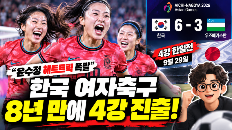 “윤수정 해트트릭 폭발” 한국 여자축구 우즈벡 6-3 격파, 8년 만에 4강…다음은 일본