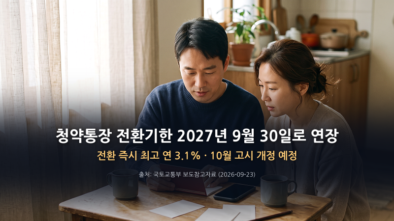 청약통장 전환 마감 9월 30일 아닙니다, 2027년까지 늘어난 조건과 전환 방법