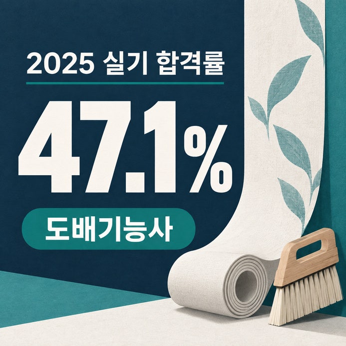 도배기능사 필기시험 없다는데, 준비도 쉬울까