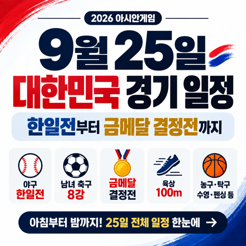 한일전부터 금메달 결정전까지｜9월 25일 대한민국 경기 일정·중계 총정리