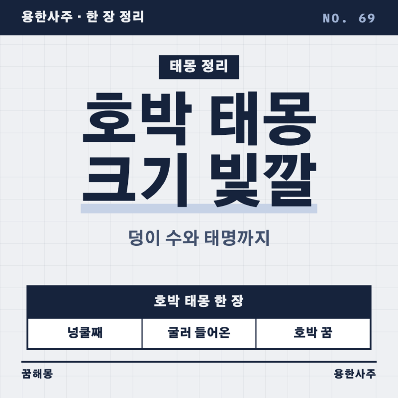 호박 태몽 뜻과 크기 빛깔별 풀이, 태명까지 표 한 장에