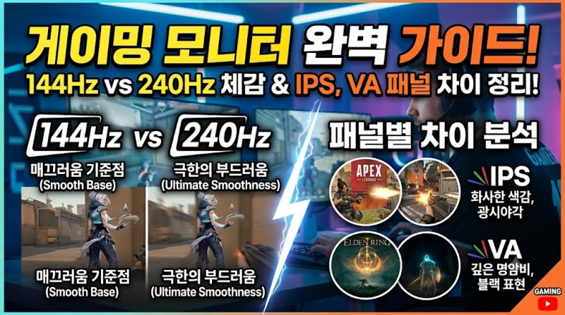게이밍 모니터 144Hz 240Hz 주사율 및 패널별 차이 완벽 정리