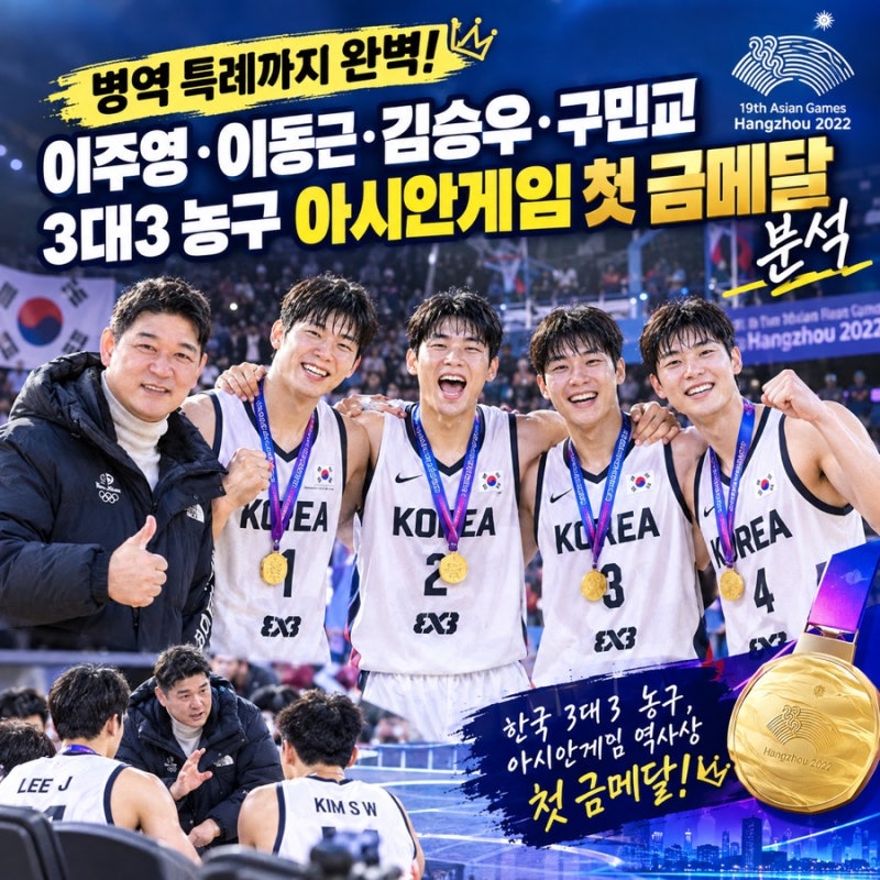 "병역 특례까지 완벽!" 이주영·이동근·김승우·구민교, 3대3 농구 아시안게임 첫 금메달 분석