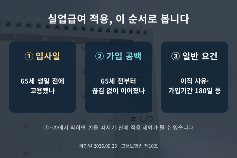 60대 재취업, 입사일이 65세 생일 전인지부터 확인하세요