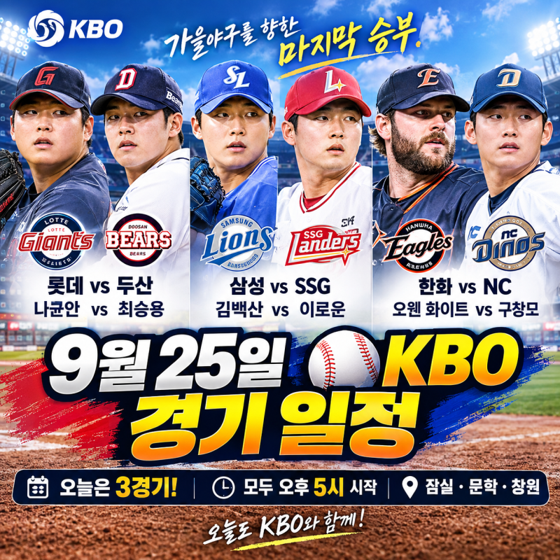 9월 25일 오늘 KBO 경기 일정｜롯데-두산·삼성-SSG·한화-NC 선발투수 총정리