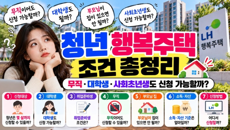 청년 행복주택 조건｜무직·대학생·사회초년생도 신청 가능할까?