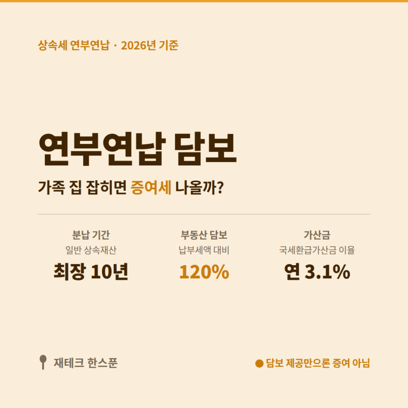 상속세 연부연납 부동산 담보 증여세 | 가족 집 잡혀도 될까? 세금 나오는 순간은 따로 있다