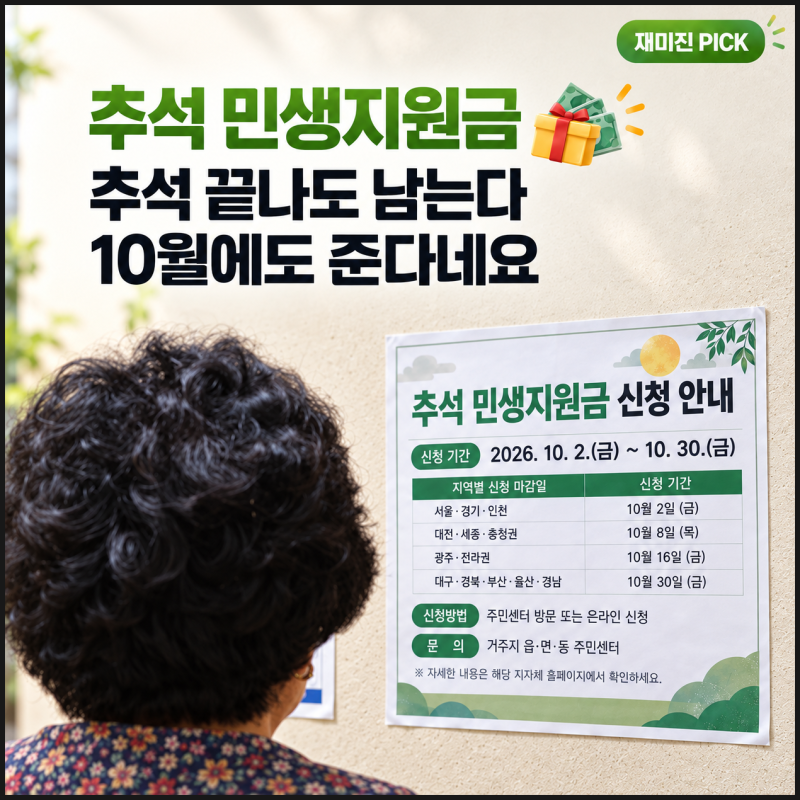 추석 민생지원금 50만원? 전국민 아닌 이유와 지역별 신청 마감