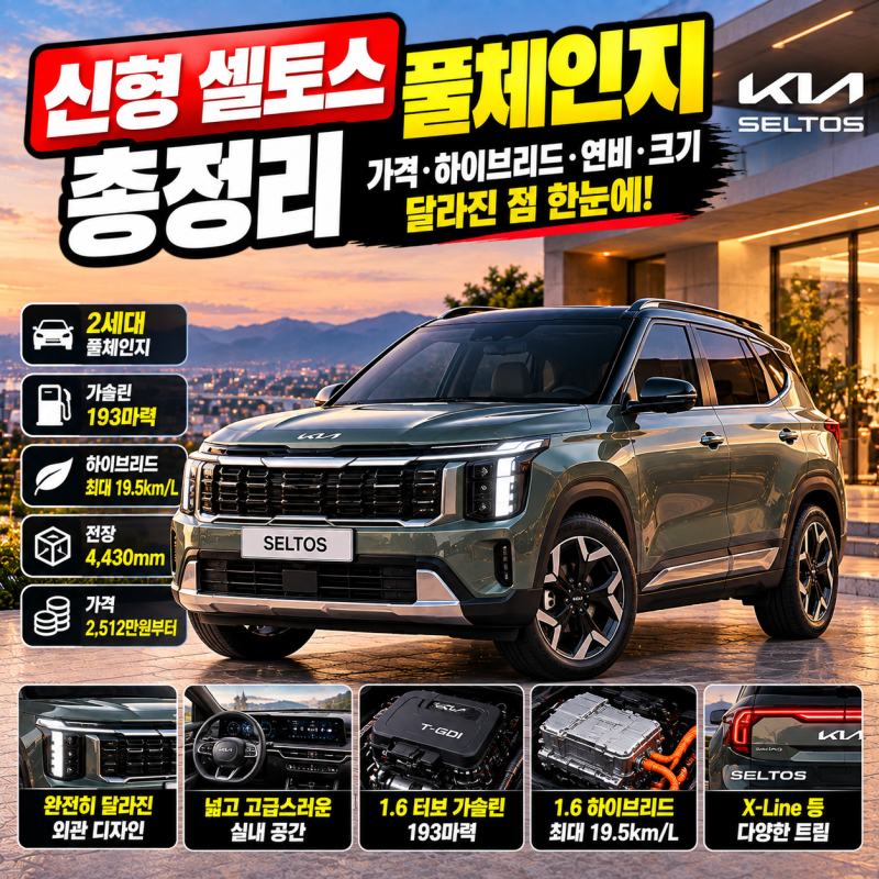 신형 셀토스 풀체인지 총정리｜가격·하이브리드·연비·크기 달라진 점