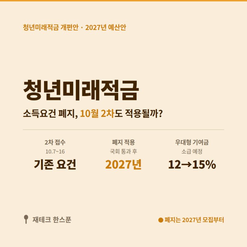 청년미래적금 소득요건 폐지 | 10월 2차 접수부터 누구나 가입될까?
