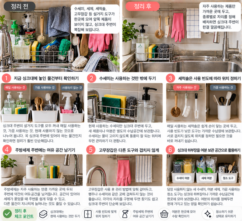싱크대 주변이 복잡해 보인다면, 수세미와 설거지 도구부터 정리하기