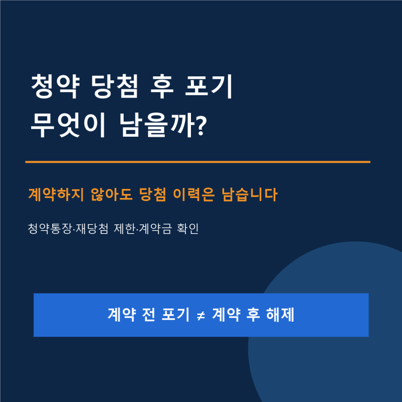 내 집 마련 계획이 바뀌었다면? 청약당첨후포기 시 확인할 사항