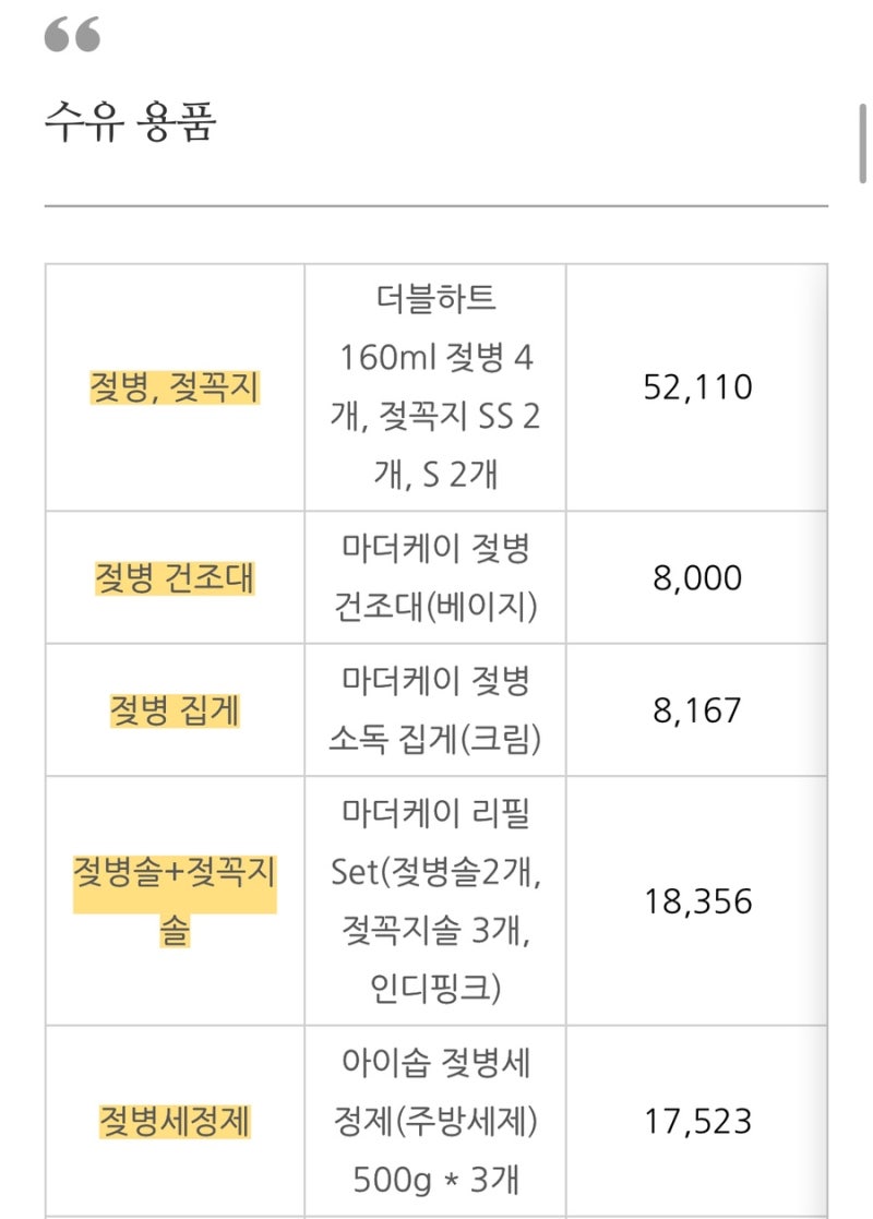 출산준비 아기용품 리스트 : 핫딜/당근 가격 + 구매 후기 및 꿀팁