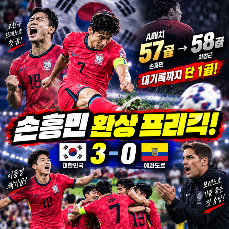 ⚽ 손흥민 환상 프리킥! 한국 에콰도르 3-0 완파…차범근 58골까지 단 1골 ⚽