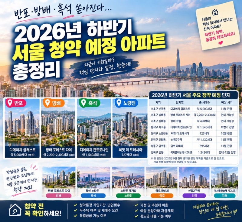 2026년 하반기 서울 청약 예정 아파트 총정리 반포부터 방배·흑석·노량진까지…하반기 청약 ....