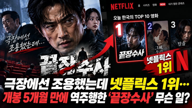 극장에선 조용했는데 넷플릭스 1위…개봉 5개월 만에 역주행한 ‘끝장수사’ 무슨 일?