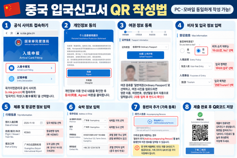 중국여행 준비물 입국신고서 QR 작성법 무비자 입국심사