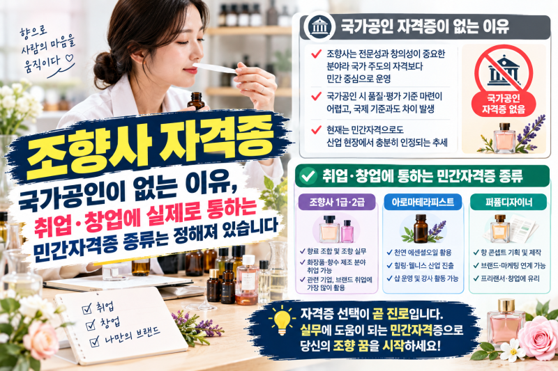 조향사 자격증 — 국가공인이 없는 이유, 취업·창업에 실제로 통하는 민간자격증 종류는 정....