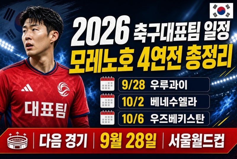 2026 축구대표팀 일정 총정리 | 모레노호 4연전 + 친선경기 하는 이유