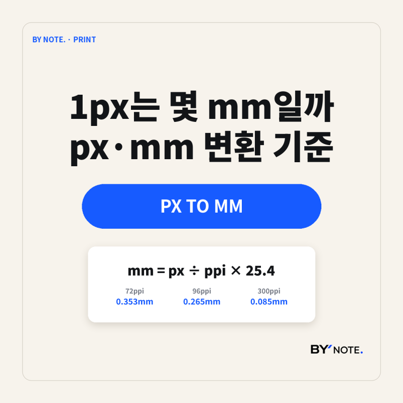 1px는 몇 mm일까｜px·mm 변환과 인쇄 해상도 기준