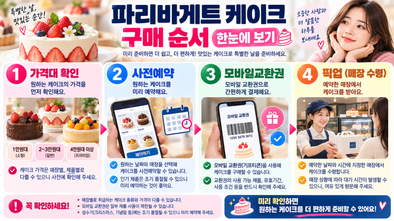 파리바게트 케이크, 정가로 사기 전에 이것부터 확인하세요.