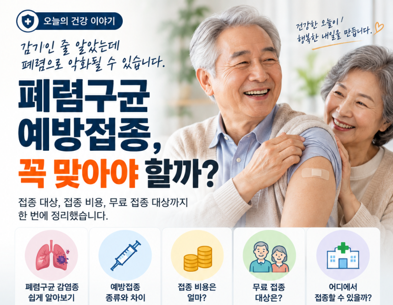 폐렴구균 예방접종, 꼭 맞아야 할까? 65세 이상은 무료? 백신 종류·가격·몇 번 맞는지 총정리