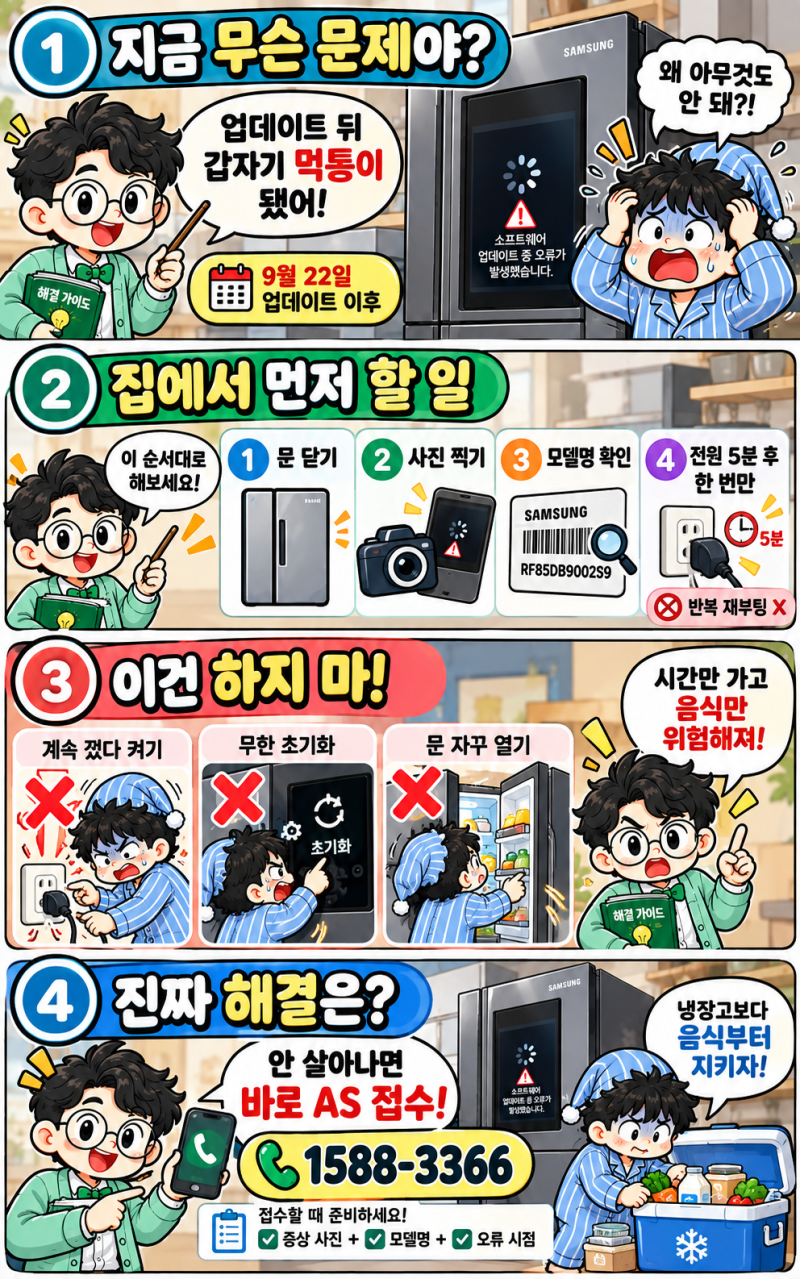 삼성 냉장고 먹통 해결｜업데이트 오류, 재부팅 안 될 때 AS 방법
