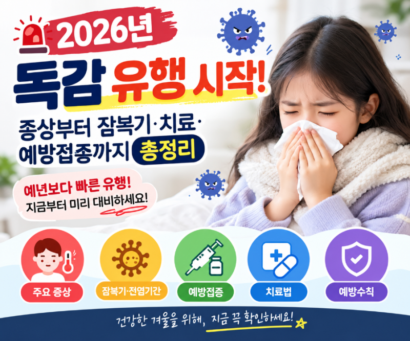 2026년 독감 유행 시작!
