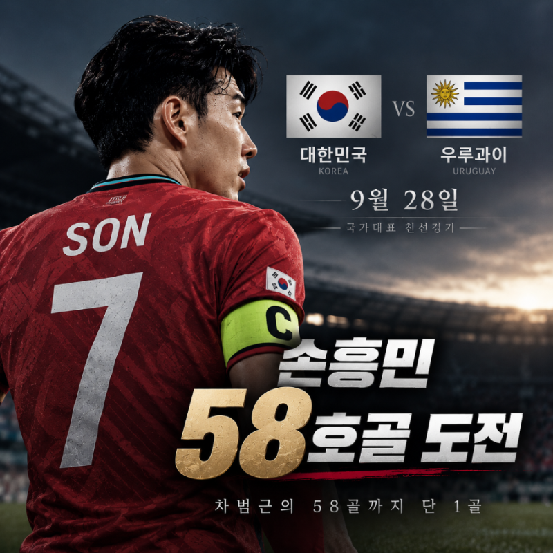 손흥민 에콰도르전 프리킥 골, A매치 57호…차범근 58골까지 1골