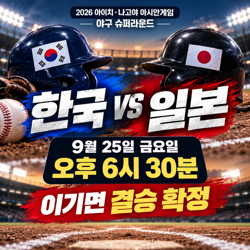 한국 일본 야구 중계·시간｜25일 오후 6시30분 한일전, 이기면 결승 확정