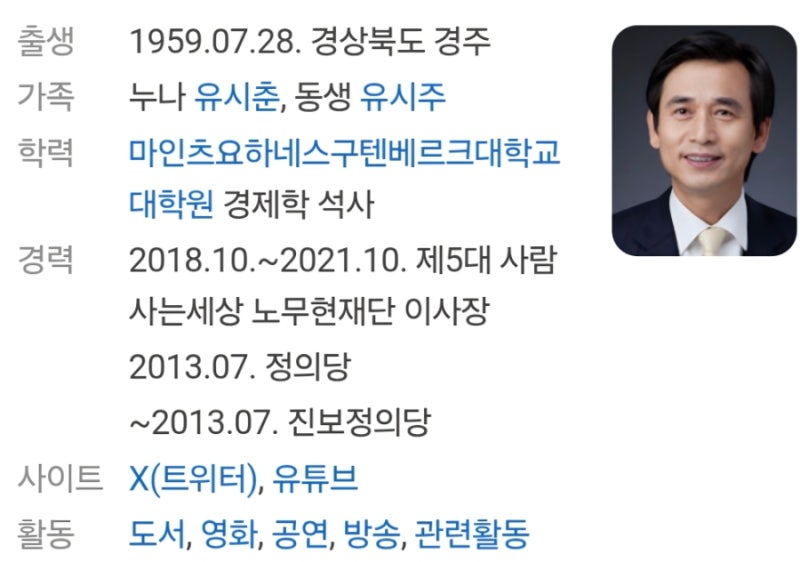 유시민의 정치성향은 ‘진보 내부의 비판자’? 진보 정치권 내에서의 위치