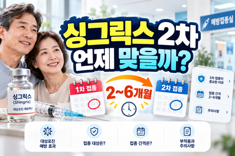 대상포진 백신 2차 접종, 언제 맞아야 할까? 싱그릭스 간격 정리