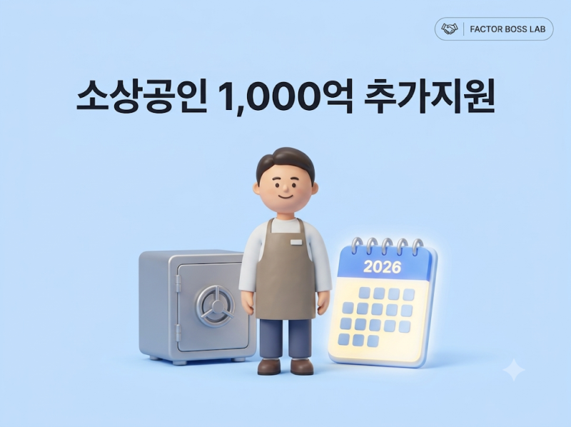 전남광주 소상공인 자금지원 1,000억 추가 확대, 신청대상·이자혜택·상환유예 완벽 정리