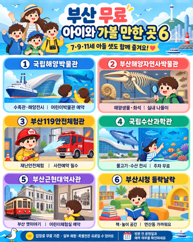 애들 데리고 부산 아이랑 가볼 만한 곳, 무료어린이 체험 6곳 어디부터 갈까?